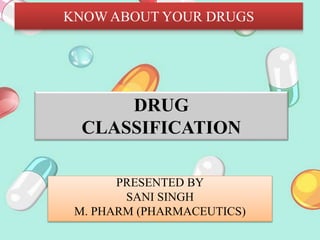 KNOW ABOUT YOUR DRUGS
PRESENTED BY
SANI SINGH
M. PHARM (PHARMACEUTICS)
DRUG
CLASSIFICATION
 