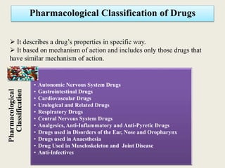 Pharmacological Classification of Drugs
 It describes a drug’s properties in specific way.
 It based on mechanism of action and includes only those drugs that
have similar mechanism of action.
Pharmacological
Classification
• Autonomic Nervous System Drugs
• Gastrointestinal Drugs
• Cardiovascular Drugs
• Urological and Related Drugs
• Respiratory Drugs
• Central Nervous System Drugs
• Analgesics, Anti-Inflammatory and Anti-Pyretic Drugs
• Drugs used in Disorders of the Ear, Nose and Oropharynx
• Drugs used in Anaesthesia
• Drug Used in Muscloskeleton and Joint Disease
• Anti-Infectives
 