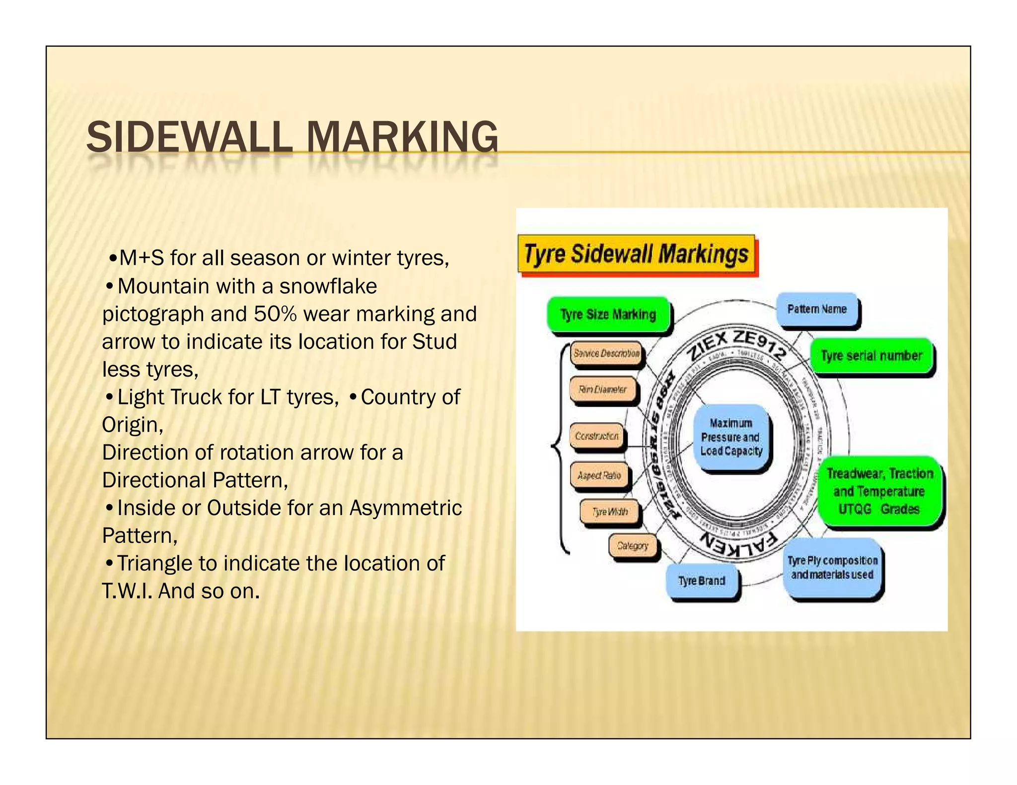 know about your tyre.pdf