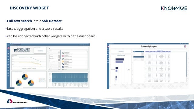Knowage8 dashboard creation | PDF