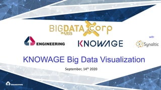 KNOWAGE Big Data Visualization
with
September, 14th 2020
 