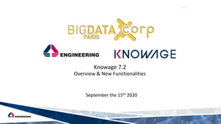 Knowage 7.2
Overview & New Functionalities
September the 15th 2020
 