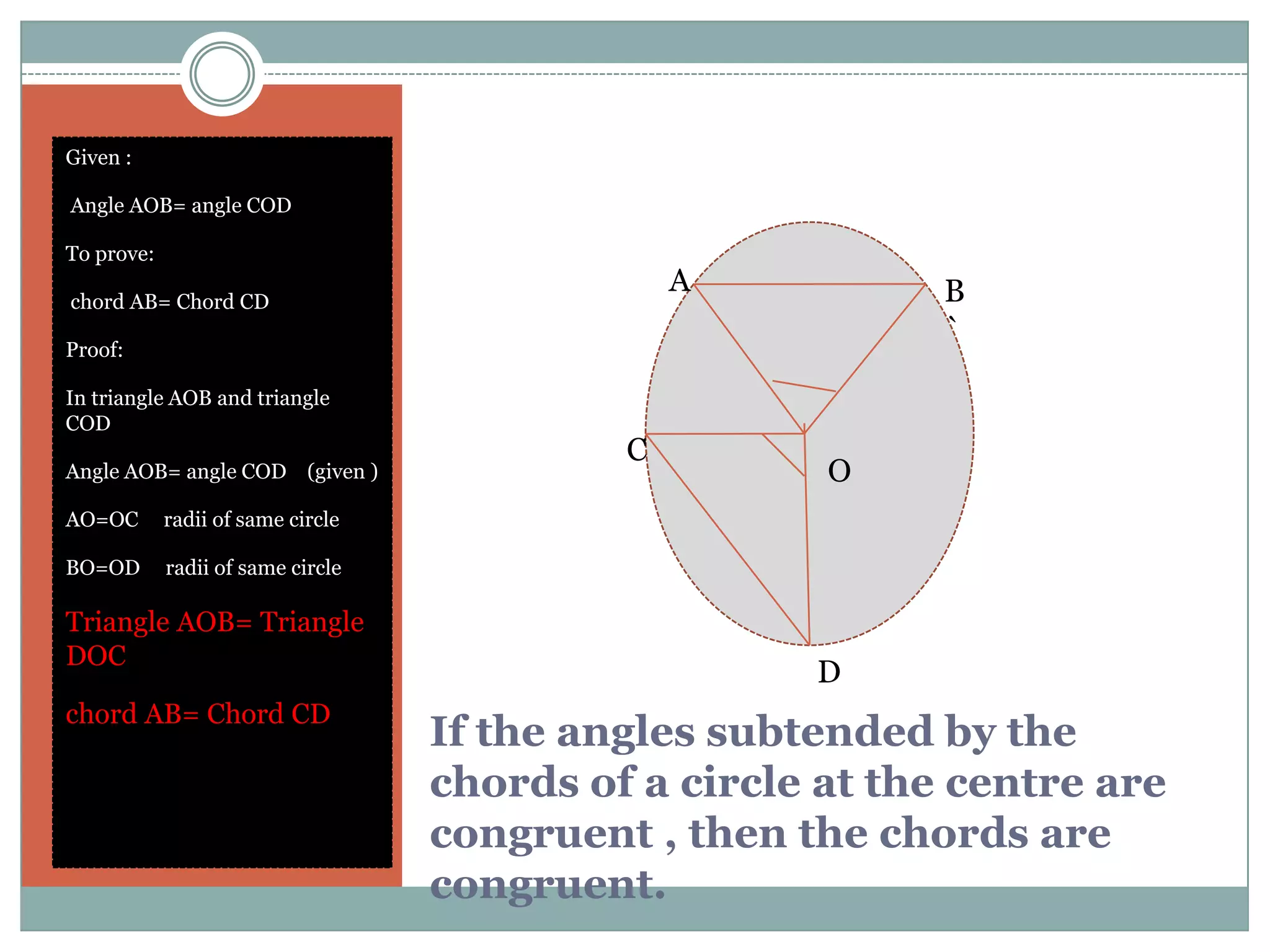 Given :

Angle AOB= angle COD

To prove:
                                                A           B
chord AB= Chord CD
                                                            `
Proof:

In triangle AOB and triangle
COD
                                            C
Angle AOB= angle COD (given )                         O
AO=OC       radii of same circle

BO=OD       radii of same circle

Triangle AOB= Triangle
DOC
                                                     D
chord AB= Chord CD
                                   If the angles subtended by the
                                   chords of a circle at the centre are
                                   congruent , then the chords are
                                   congruent.
 