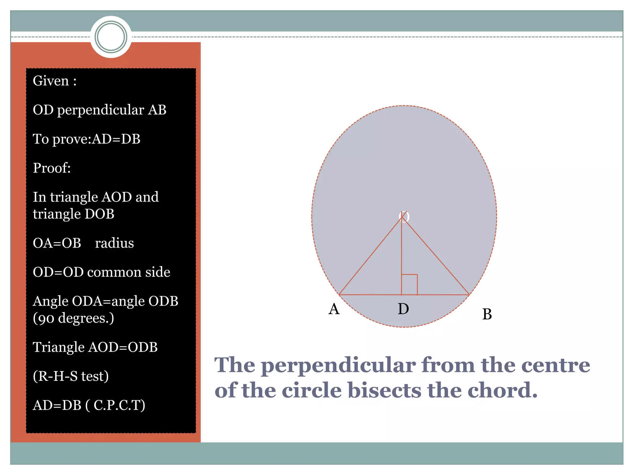 Given :

OD perpendicular AB

To prove:AD=DB

Proof:

In triangle AOD and
triangle DOB                          O
OA=OB radius

OD=OD common side

Angle ODA=angle ODB
                                A     D      B
(90 degrees.)

Triangle AOD=ODB

(R-H-S test)
                      The perpendicular from the centre
                      of the circle bisects the chord.
AD=DB ( C.P.C.T)
 