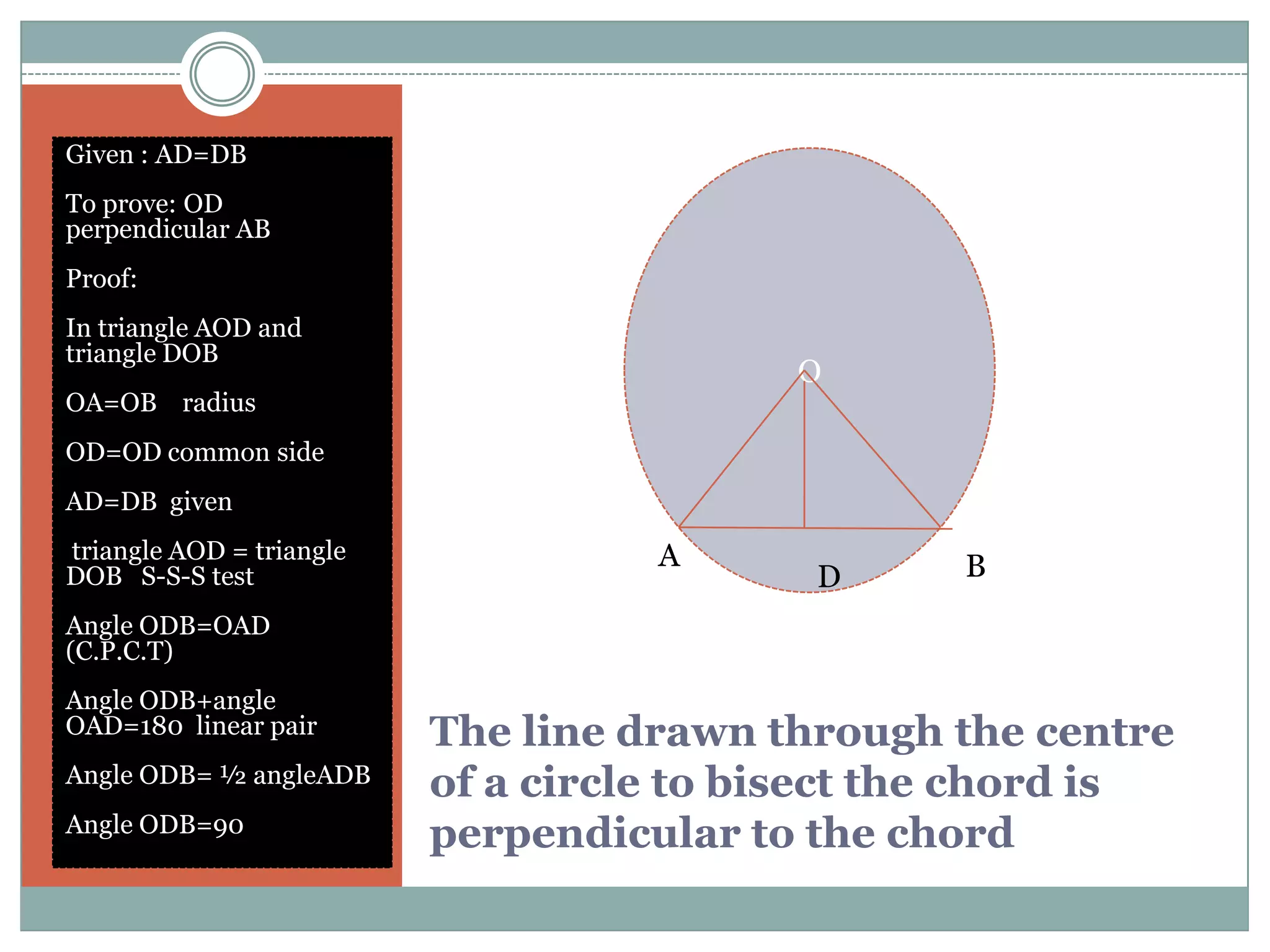 Given : AD=DB
To prove: OD
perpendicular AB
Proof:
In triangle AOD and
triangle DOB
                                          O
OA=OB radius
OD=OD common side
AD=DB given
triangle AOD = triangle             A
DOB S-S-S test                             D      B
Angle ODB=OAD
(C.P.C.T)
Angle ODB+angle
OAD=180 linear pair       The line drawn through the centre
Angle ODB= ½ angleADB     of a circle to bisect the chord is
Angle ODB=90
                          perpendicular to the chord
 