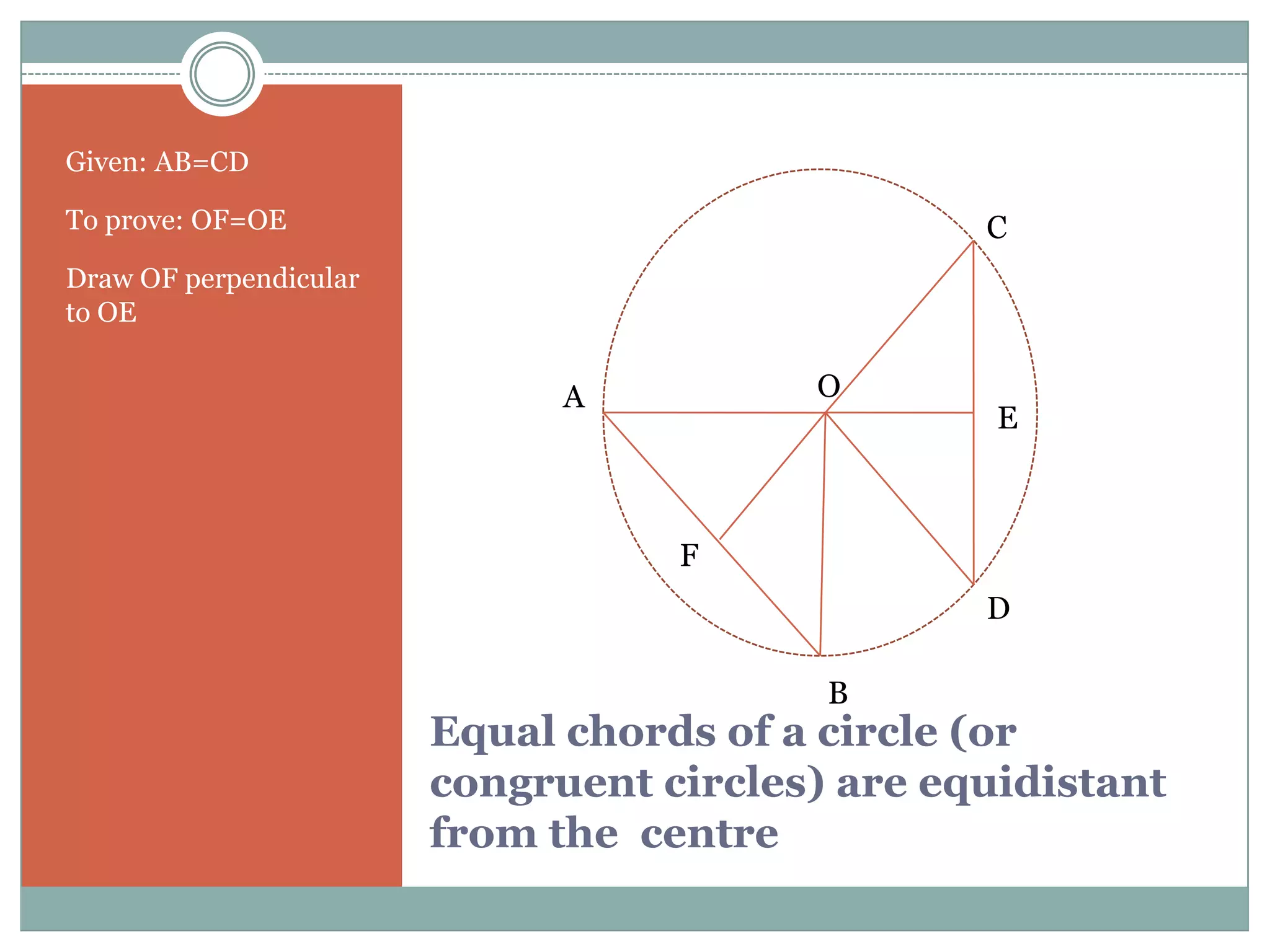 Given: AB=CD

To prove: OF=OE                                  C
Draw OF perpendicular
to OE


                              A          O
                                        OOO       E



                                   F
                                                 D

                                          B
                        Equal chords of a circle (or
                        congruent circles) are equidistant
                        from the centre
 