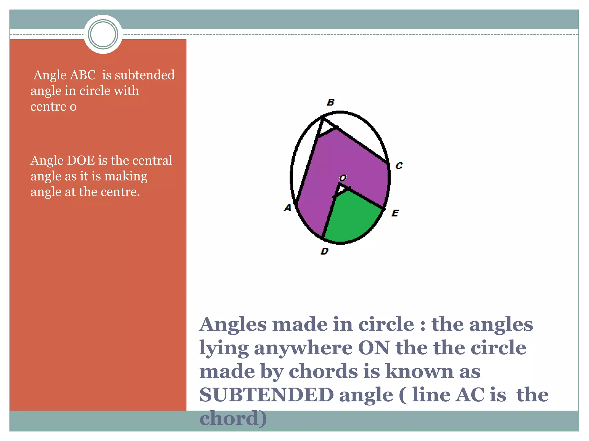 Angle ABC is subtended
angle in circle with
centre o



Angle DOE is the central
angle as it is making
angle at the centre.




                           Angles made in circle : the angles
                           lying anywhere ON the the circle
                           made by chords is known as
                           SUBTENDED angle ( line AC is the
                           chord)
 