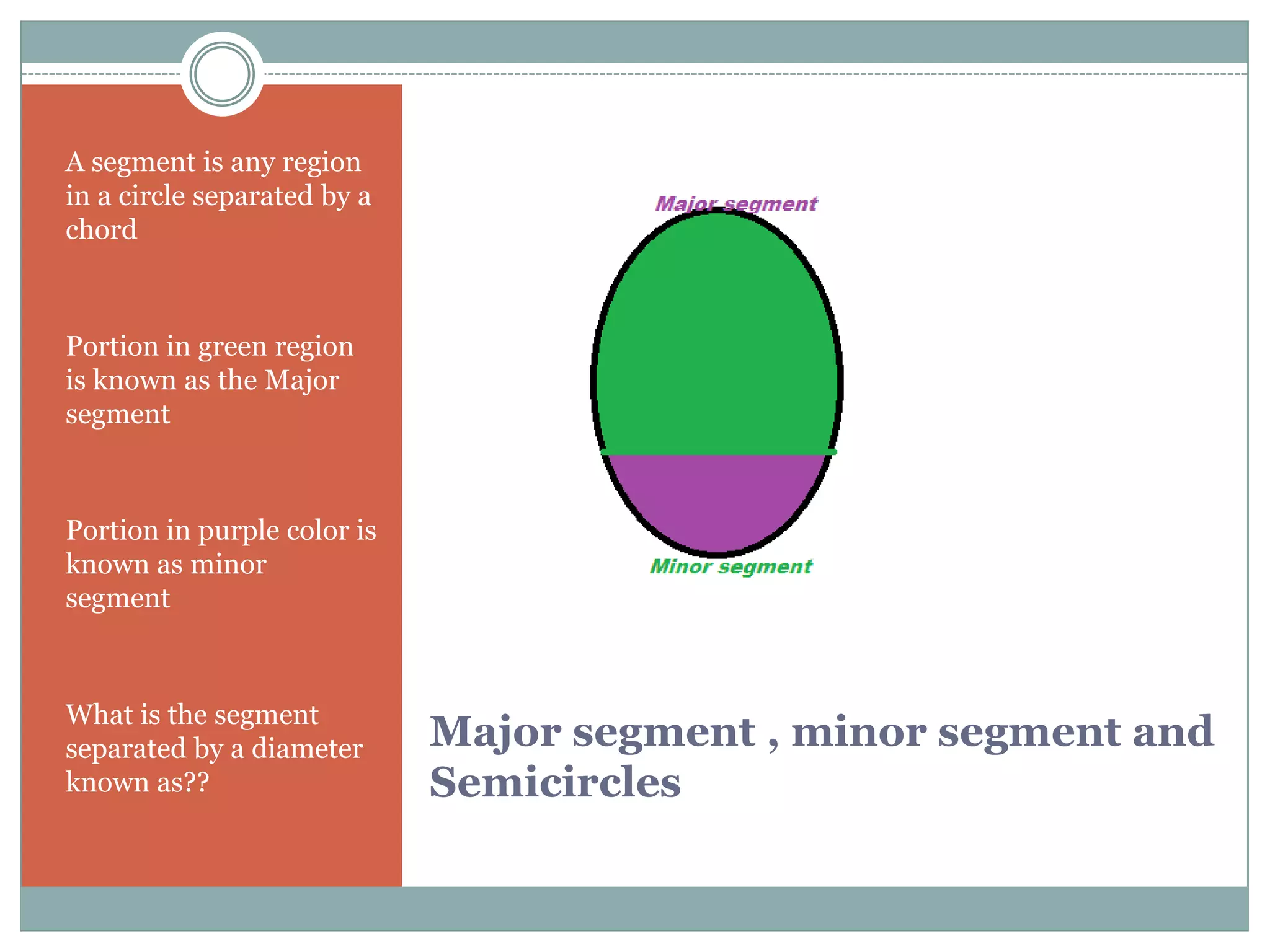 A segment is any region
in a circle separated by a
chord



Portion in green region
is known as the Major
segment



Portion in purple color is
known as minor
segment



What is the segment
separated by a diameter      Major segment , minor segment and
known as??                   Semicircles
 