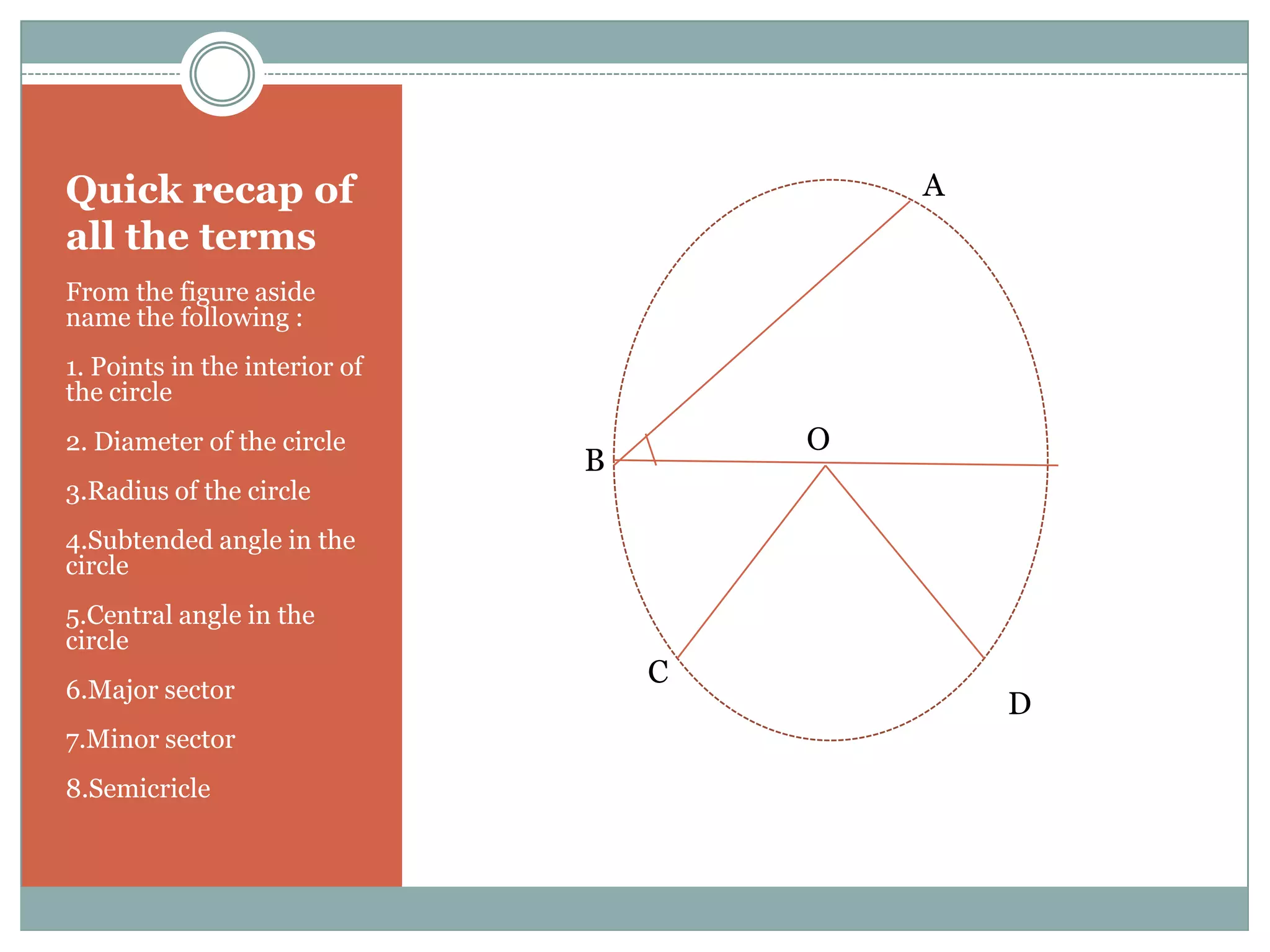 Quick recap of                             A
all the terms
From the figure aside
name the following :
1. Points in the interior of
the circle
2. Diameter of the circle              O
                               B
3.Radius of the circle
4.Subtended angle in the
circle
5.Central angle in the
circle
                                   C
6.Major sector
                                               D
7.Minor sector
8.Semicricle
 