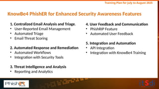KnowBe4 Add-Ons Product_Training Plan.pptx
