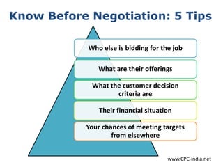 Know Before Negotiation: 5 Tips
Who else is bidding for the job
What are their offerings
What the customer decision
criteria are
Their financial situation
Your chances of meeting targets
from elsewhere
www.CPC-india.net
 