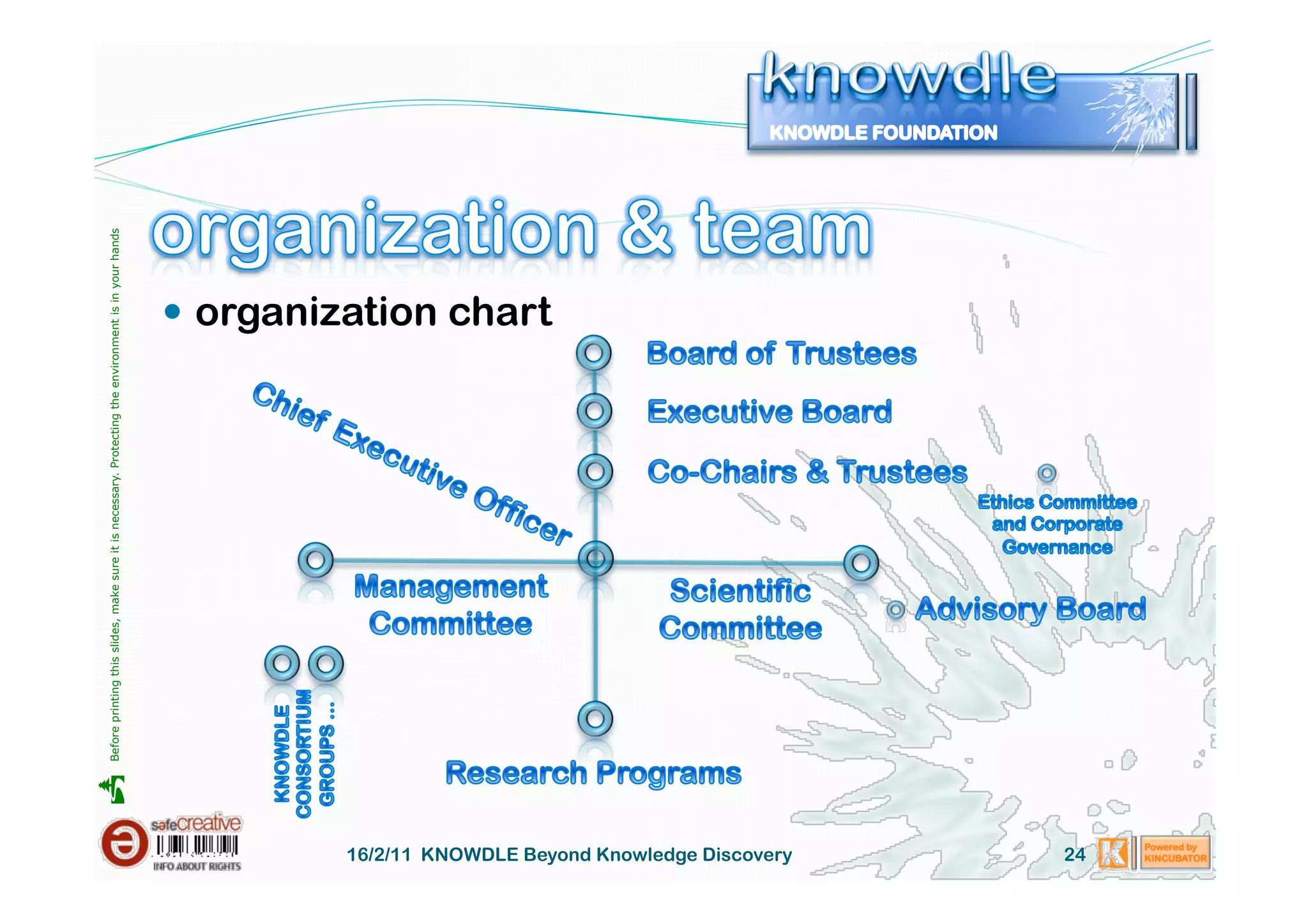    Before printing this slides, make sure it is necessary. Protecting the environment is in your hands 




                                                                                                                                  organization chart




16/2/11 KNOWDLE Beyond Knowledge Discovery
24
 