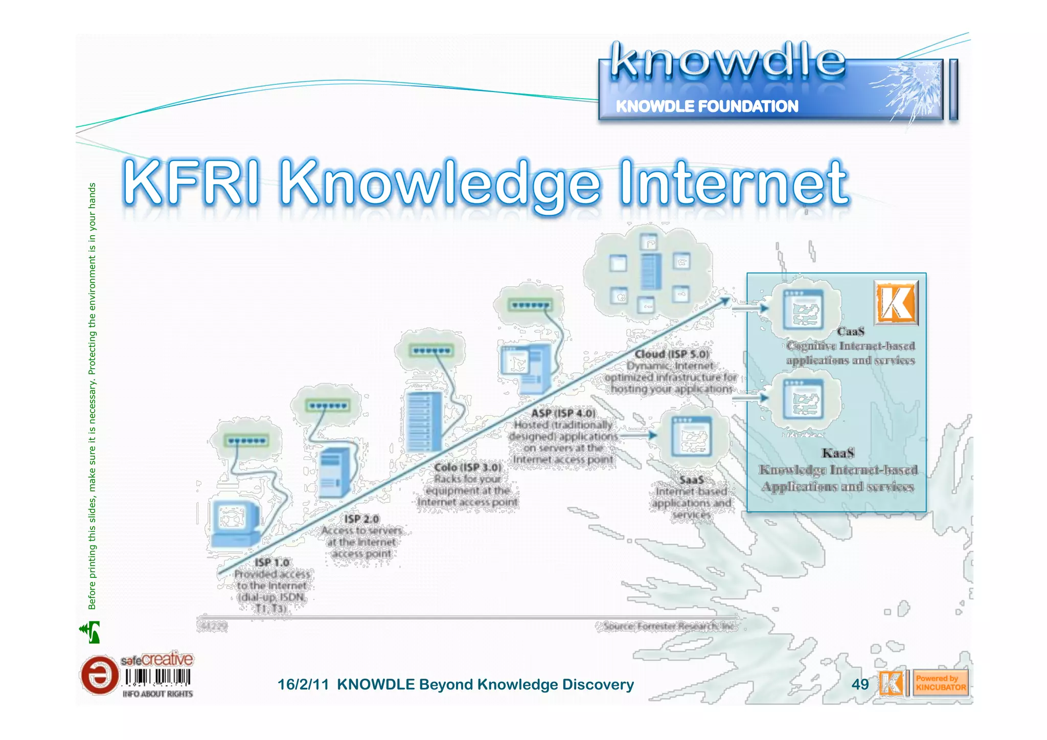    Before printing this slides, make sure it is necessary. Protecting the environment is in your hands 




16/2/11 KNOWDLE Beyond Knowledge Discovery
49
 