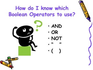 How do I know which
Boolean Operators to use?
• AND
• OR
• NOT
• “ ”
• ( )
 