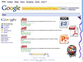 Advanced Searching Techniques (File Types)
.doc
file extension .doc will take you to all websites that come from or are
documents............................
http://www.doc.com
.pdf
file extension .pdf will take you to all websites that are portable document format
(PDF)...........................
http://www.pdf.com
.ppt
file extension .ppt will take you to all websites that are or contain a Power
Point...........................
http://www.ppt.com
.gov
file extension .gov will take you to all websites that are government websites.......
http://www.mp3.com
.gov
 