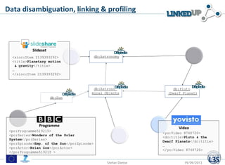 db:Pluto
(Dwarf Planet)
db:Astrono-
mical Objects
db:Sun
Data disambiguation, linking & profiling
db:Astronomy
19/09/2013 ...