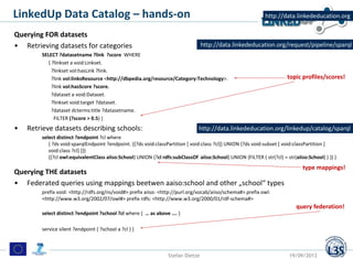 LinkedUp Data Catalog – hands-on
in a nutshell
http://data.linkededucation.org
http://data.linkededucation.org/linkedup/ca...