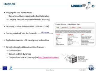 Outlookin a nutshell
 Merging the two VoID datasets
 Datasets and type mappings (LinkedUp Catalog)
 Category annotation...