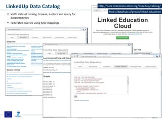 LinkedUp Data Catalog
in a nutshell http://datahub.io/group/linked-education
http://data.linkededucation.org/linkedup/cata...