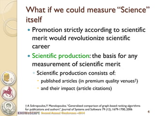 What if we could measure “Science” itself 
Promotion strictly according to scientific merit would revolutionize scientific career 
Scientific production: the basis for any measurement of scientific merit 
◦Scientific production consists of: 
published articles (in premium quality venues†) 
and their impact (article citations) 
4 
† A Sidiropoulos, Y Manolopoulos. “Generalized comparison of graph-based ranking algorithms for publications and authors”, Journal of Systems and Software 79 (12), 1679-1700, 2006  