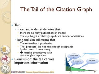 The Tail of the Citation Graph 
Tail: 
◦short and wide tail denotes that 
there are no many publications in the tail 
These pubs got a relatively significant number of citations 
◦long and slim tail means that 
The researcher is productive 
The “products” did not have enough acceptance by the research community 
 massive productivity with not enough acceptance 
Conclusion: the tail carries important information 
9  