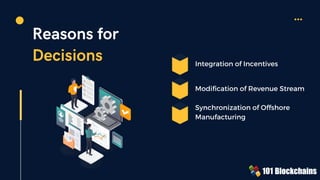 Reasons for
Decisions Integration of Incentives
Synchronization of Offshore
Manufacturing
Modification of Revenue Stream
 