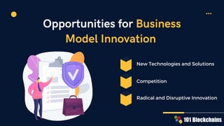 Opportunities for Business
Model Innovation
New Technologies and Solutions
Radical and Disruptive Innovation
Competition
 