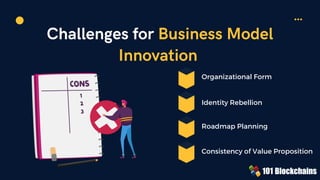 Challenges for Business Model
Innovation
Organizational Form
Roadmap Planning
Identity Rebellion
Consistency of Value Proposition
 