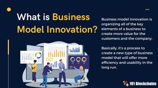 What is Business
Model Innovation?
Business model innovation is
organizing all of the key
elements of a business to
create more value for the
customers and the company.
Basically, it’s a process to
create a new type of business
model that will offer more
efficiency and usability in the
long run.
 