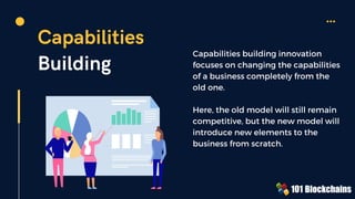 Capabilities
Building
Capabilities building innovation
focuses on changing the capabilities
of a business completely from the
old one.
Here, the old model will still remain
competitive, but the new model will
introduce new elements to the
business from scratch.
 