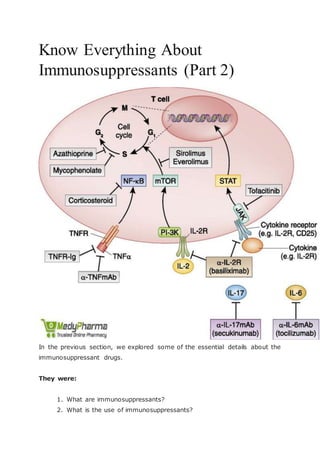 Know Everything About
Immunosuppressants (Part 2)
In the previous section, we explored some of the essential details about the
immunosuppressant drugs.
They were:
1. What are immunosuppressants?
2. What is the use of immunosuppressants?
 