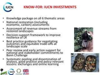 KNOW-FOR: IUCN INVESTMENTS
• Knowledge package on all 6 thematic areas
• National restoration (including
economic, carbon) assessments
• Assessment of revenue streams from
restored landscapes
• Decision-support framework to improve
resilience of LR
• Best practice guidance for negotiating
outcomes and equitable trade-offs at
landscape scale
• Peer review and early action support for
national and stakeholder commitments to
Bonn Challenge
• Systematic pooling and dissemination of
analysis, good practice and policy-relevant
lessons: exchanges and online learning
 