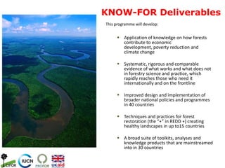 KNOW-FOR Deliverables
This programme will develop:
 Application of knowledge on how forests
contribute to economic
development, poverty reduction and
climate change
 Systematic, rigorous and comparable
evidence of what works and what does not
in forestry science and practice, which
rapidly reaches those who need it
internationally and on the frontline
 Improved design and implementation of
broader national policies and programmes
in 40 countries
 Techniques and practices for forest
restoration (the “+” in REDD +) creating
healthy landscapes in up to15 countries
 A broad suite of toolkits, analyses and
knowledge products that are mainstreamed
into in 30 countries
 