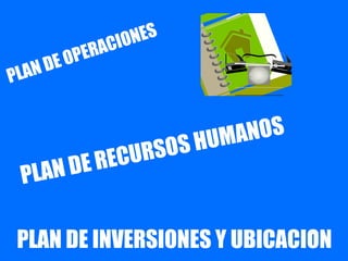 PLAN DE OPERACIONES
PLAN DE RECURSOS HUMANOS
PLAN DE INVERSIONES Y UBICACIOŃ