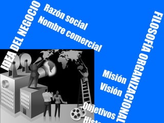 Razón social
Nombre comercial
FILOSOFÍA ORGANIZACIONAL
Misión
Visión
Objetivos
Historia