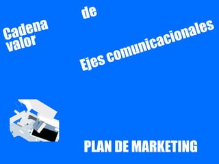 Cadena de
valor
Ejes comunicacionales
PLAN DE MARKETING
