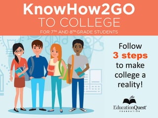 Follow
3 steps
to make
college a
reality!
 