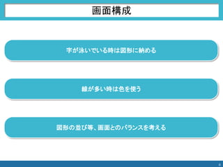 0
画面構成
字が泳いでいる時は図形に納める
線が多い時は色を使う
図形の並び等、画面とのバランスを考える
 