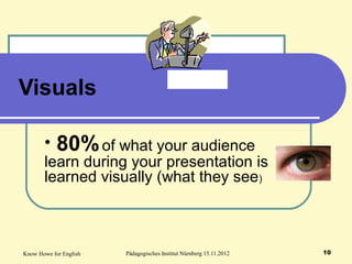 Know Howe for English Pädagogisches Institut Nürnberg 15.11.2012 10
Visuals
• 80%of what your audience
learn during your presentation is
learned visually (what they see)
 