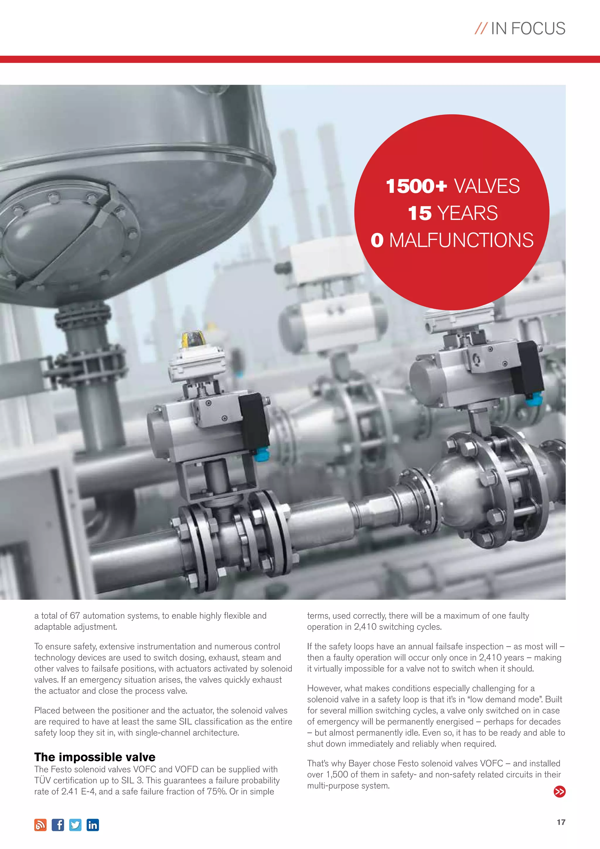 // IN FOCUS
17
a total of 67 automation systems, to enable highly flexible and
adaptable adjustment.
To ensure safety, extensive instrumentation and numerous control
technology devices are used to switch dosing, exhaust, steam and
other valves to failsafe positions, with actuators activated by solenoid
valves. If an emergency situation arises, the valves quickly exhaust
the actuator and close the process valve.
Placed between the positioner and the actuator, the solenoid valves
are required to have at least the same SIL classification as the entire
safety loop they sit in, with single-channel architecture.
The impossible valve
The Festo solenoid valves VOFC and VOFD can be supplied with
TÜV certification up to SIL 3. This guarantees a failure probability
rate of 2.41 E-4, and a safe failure fraction of 75%. Or in simple
terms, used correctly, there will be a maximum of one faulty
operation in 2,410 switching cycles.
If the safety loops have an annual failsafe inspection – as most will –
then a faulty operation will occur only once in 2,410 years – making
it virtually impossible for a valve not to switch when it should.
However, what makes conditions especially challenging for a
solenoid valve in a safety loop is that it’s in “low demand mode”. Built
for several million switching cycles, a valve only switched on in case
of emergency will be permanently energised – perhaps for decades
– but almost permanently idle. Even so, it has to be ready and able to
shut down immediately and reliably when required.
That’s why Bayer chose Festo solenoid valves VOFC – and installed
over 1,500 of them in safety- and non-safety related circuits in their
multi-purpose system.
1500+ VALVES
15 YEARS
0 MALFUNCTIONS
 