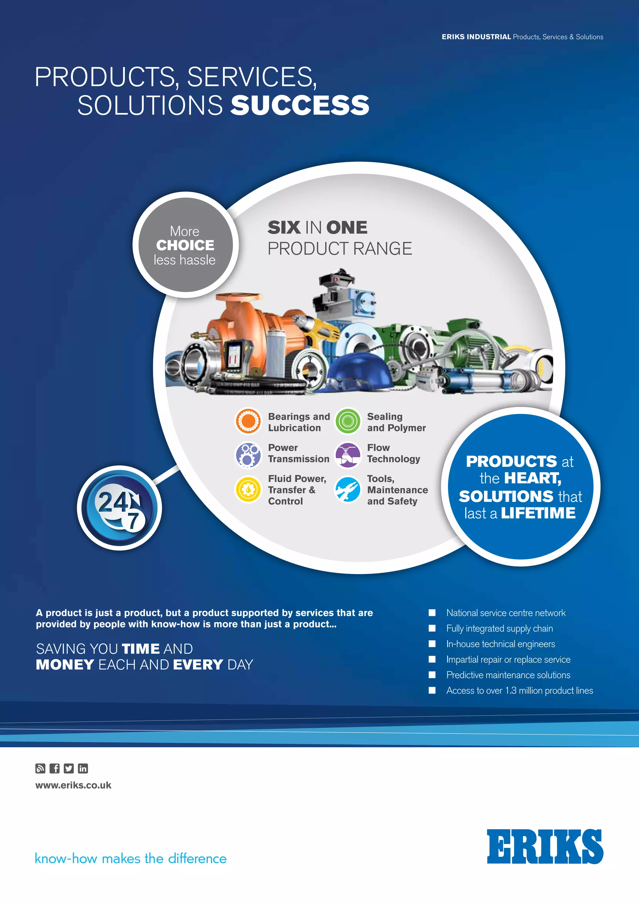 n	 National service centre network
n	 Fully integrated supply chain
n	 In-house technical engineers
n	 Impartial repair or replace service
n	 Predictive maintenance solutions
n	 Access to over 1.3 million product lines
A product is just a product, but a product supported by services that are
provided by people with know-how is more than just a product...
SAVING YOU TIME AND
MONEY EACH AND EVERY DAY
ERIKS INDUSTRIAL Products, Services & Solutions
PRODUCTS, SERVICES,
	SOLUTIONS SUCCESS
PRODUCTS at
the HEART,
SOLUTIONS that
last a LIFETIME
More
CHOICE
less hassle
SIX IN ONE
PRODUCT RANGE
Bearings and
Lubrication
Power
Transmission
Fluid Power,
Transfer &
Control
Sealing
and Polymer
Flow
Technology
Tools,
Maintenance
and Safety
www.eriks.co.uk
 