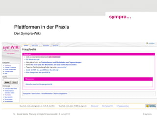 Plattformen in der Praxis
© sympra
Der Sympra-Wiki
| Social Media: Planung ermöglicht Spontaneität | 6. Juni 201314
 