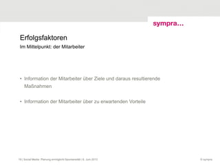 Erfolgsfaktoren
• Information der Mitarbeiter über Ziele und daraus resultierende
Maßnahmen
• Information der Mitarbeiter über zu erwartenden Vorteile
© sympra| Social Media: Planung ermöglicht Spontaneität | 6. Juni 201319
Im Mittelpunkt: der Mitarbeiter
 
