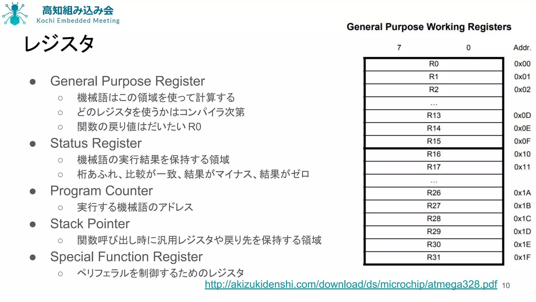 レジスタ
● General Purpose Register
○ 機械語はこの領域を使って計算する
○ どのレジスタを使うかはコンパイラ次第
○ 関数の戻り値はだいたい R0
● Status Register
○ 機械語の実行結果を保持する領域
○ 桁あふれ、比較が一致、結果がマイナス、結果がゼロ
● Program Counter
○ 実行する機械語のアドレス
● Stack Pointer
○ 関数呼び出し時に汎用レジスタや戻り先を保持する領域
● Special Function Register
○ ペリフェラルを制御するためのレジスタ
10http://akizukidenshi.com/download/ds/microchip/atmega328.pdf
 
