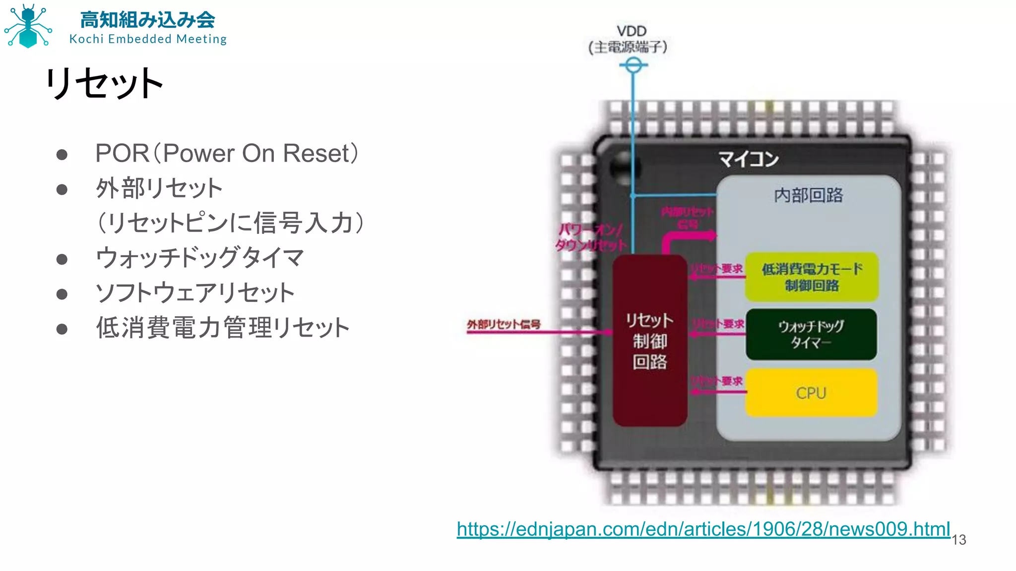 リセット
● POR（Power On Reset）
● 外部リセット
（リセットピンに信号入力）
● ウォッチドッグタイマ
● ソフトウェアリセット
● 低消費電力管理リセット
13
https://ednjapan.com/edn/articles/1906/28/news009.html
 