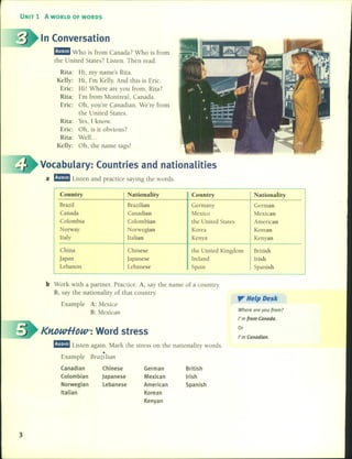 UNIT 1 A WORLD OF WORDS
In Conversation
l!J!mI Who is [ram Cana da ? Who is [ram
the United States? Listen. Then read.
Rita: Hi, my name's Rita.
Kelly: Hi, I'm Kelly. And this is Eric.
Eric: Hi! Where are you [ram, Rita?
Rita: I'm [ram Montreal, Canada.
Eric: Oh, you're Canadian. We're [rom
the United States.
Rita: Yes, I know.
Eric: Oh, is it obvious?
Rita: Well ...
Kelly: Oh, the name tags!
Vocabulary: Countries and nationalities
a l!J!mI Listen and practice saying the words.
Country Nationality Country Nationality
Brazil Brazilian Germany German
Canada Canadian Mexico Mcxican
Colombia Colombian the United States American
Norway Norwegian Korea Korean
Italy Italían Kenya Kenyan
China Chinese the United Kingdom British
Japan Japanese lreland Irish
Lebanon Lebancse spain spanish
b Work with a partner. Practice. A, say the name o[ a country.
B, say the nationality o[ that country.
Example A: Mexico
B: Mexican
KwwHoW': Word stress
l!J!mI Listen again. Mark the stress on the nationality words .
•Example Brazi lian
". Help Desk
Where are you {rom?
/' m from Canada.
Or
/' m Canadian.
3
Canadian
Colombian
Norwegian
Italian
Chinese
Japanese
Lebanese
German
Mexican
American
Korean
Kenyan
British
Irish
Spanish
 