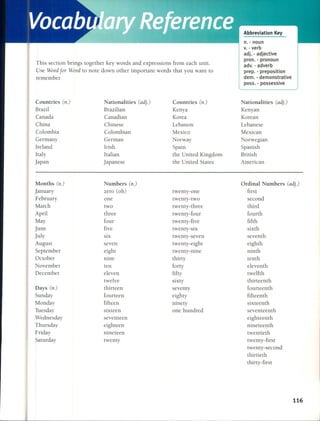 This section brings together key words and expressions fram each unit.
Use Word for Word to note down other important words that you want to
remember.
n.-noun
v. - verb
adj. - adjective
prono- pronoun
adv. - adverb
prep. - preposition
dem. - demonstrative
posS. - possessive
Countries (n.) Nationalities (adj.)
Brazil Brazilian
Canada Canadian
China Chinese
Colombia Colombian
Germany German
Ireland Irish
Italy Italian
japan japanese
Months (n.) Numbers (n.)
january zera (oh)
February one
March two
April three
May four
june five
july six
August seven
september eight
October nine
November ten
December eleven
twelve
Days (n.) thirteen
sunday fourteen
Monday fifteen
Tuesday sixteen
Wednesday seventeen
Thursday eighteen
Friday nineteen
saturday twenty
Countries (n.)
Kenya
Korea
Lebanon
Mexico
Norway
spain
the United Kingdom
the United States
twenty-one
twenty-two
twenty-three
twenty-four
twenty-five
twenty-six
twenty-seven
twenty-eight
twenty-nine
thirty
forty
fifty
sixty
seventy
eighty
ninety
one hundred
Nationalities (adj.)
Kenyan
Korean
Lebanese
Mexican
Norwegian
spanish
British
American
Ordinal Numbers (adj.)
first
second
third
fourth
fifth
sixth
seventh
eighth
ninth
tenth
eleventh
twelfth
thirteenth
fourteenth
fifteenth
sixteenth
seventeenth
eighteenth
nineteenth
twentieth
twenty-first
twenty-second
thirtieth
thirty-first
116
 