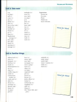 nit 3: Take note!
a.m.
at (prep.)
call (v.)
come (v.)
day (11.)
dinner (11.)
door (11.)
face-lO-face (adv.)
family (n.)
football (n.)
friend (n.)
go (v.)
grass (11.)
handwritten
message (11.)
here (adv.)
late (adj.)
lunch (11.)
meeting (11.)
message (n.)
nit 4: Familiar things
midnight (n.)
noon (11.)
now (adv.)
on (prep.)
p.m.
party (11.)
put (v.)
quiet (adj.)
run (v.)
sign (n.)
sit (v.)
stand (v.)
tennis (n.)
time (11.)
walk (v.)
week (n.)
Expressions
Excuse me.
I'm sorry.
Please
Thank you
You're welcome.
VOCABULARY REFERENCE
Word ftr Word
address book (n.)
artist (11.)
backpack (n.)
briefcase (n.)
brush (n.)
businessperson (n.)
cat (n.)
chair (11.)
(coffee) mug (n.)
comb (n.)
construction
worker (n.)
credil card (n.)
desk (n.)
doctor (n.)
envelope (n.)
favorite (adj.)
home (n.)
in (prep.)
job (n.)
keys (n.)
messy (adj.)
neat (adj.)
newspaper (n.)
next to (prep.)
nurse (11.)
object (11.)
on (prep.)
organized (adj.)
pen (n.)
pencil (11.)
picture (n.)
police officer (n.)
stamp (n.)
stethoscope (11.)
sunglasses (n.)
table (n.)
thing (n.)
this / these (dem. adj. /
pron.)
umbrella (11.)
under (prep.)
useful (adj.)
waiter / wailress (11.)
wallet (11.)
watch (n.)
Word ftr Word
118
 