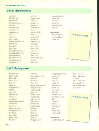 VOCABULARY REFERENCE
Unit 5: Family network
aunt (n.) guy (n.) sister-in-law (n.)
bicycle (n.) happy (adj.) small (adj.)
brother (n.) have (v.) son (n.)
brother-in-law (n.) holiday (n.) uncle (n.)
car (n.) house (n.) weekend (n.)
children (n.) husband (n.) wife (n.)
cousin (n.) live (v.)
daughter (n.) married (adj.) Expressions
do (v.) meet (v.) Are you from
Wordftr Word
dog (n.) month (n.) around here?
every (adj.) mother (n.) Come on.
family reunion (n.) nephew (n.)
father (n.) nice (adj.)
fun (adj.) niece (n.)
glad (adj.) often (adv.)
grandchildren (n.) once (n.)
granddaughter (n.) parents (n.)
grandfather (n.) place (n.)
grandmother (n.) relationship (n.)
grandparents (n.) see (v.) _-.
grandson (n.) sister (n.)
Unit 6: Buying power
batteries (n.) help (v.) shopping mall (n.) Can 1see ... ?
black (adj.) home delivery (n.) shorts (n.) Can 1 take your
blue (adj.) item (n.) size (n.) order?
boots (n.) jacket (n.) skirt (n.) Can 1 try it on?
buy (v.) jeans (11.) socks (n.) How much ... ?
cable (n.) laptop computer (n.) software (n.) l'm just looking.
cell phone (n.) magazine (n.) speak (v.) over there
CD (n.) medium (adj.) store (n.)
cent (n.) need (v.) suit (n.)
clothes (n.) online (adv.) sweater (n.)
•color (n.) orange (adj.) that / those (deln. Wordftr Word
crowd (n.) order (v., n.) adj. /
department store (n.) pants (n.) pron.)
dollar (n.) printer (n.) tie (n.)
dress (n.) purple (adj.) T-shirt (n.)
electrical (adj.) red (adj.) wear (v.)
fitting room (n.) save (v.) white (adj.)
food (n.) shirt (n.) yellow (adj.)
gray (adj.) shoes (n.)
green (adj.) shop (v.) Expressions
hat (n.) shopping (n.) Can 1help you?
- --
119
 