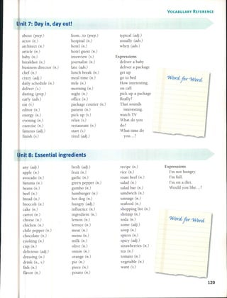 nit 7: Day in, day out!
VOCABULARY REFERENCE
about (prcp.)
actor (n.)
architect (n.)
artide (n.)
baby (n.)
breakfast (n.)
business director (n.)
chef (n.)
crazy (adj.)
daily schedule (n.)
deliver (v.)
during (prcp.)
early (adv.)
eat (v.)
editor (n.)
energy (n.)
evening (n.)
exercise (n.)
famous (adj.)
finish (v.)
from ...to (prcp.)
hospital (n.)
hotel (n.)
hotel guest (n.)
interview (v.)
journalist (n.)
late (adv.)
lunch break (n.)
meal time (n.)
mile (n.)
morning (n.)
night (n.)
office (n.)
package courier (n.)
patient (n.)
pick up (v.)
relax (v.)
restaurant (n.)
start (v.)
tired (adj.)
typical (adj.)
usually (adv.)
when (adv.)
Expressions
deliver a baby
deliver a package
get up
go to bed
How interesting.
on call
pick up a package
Really?
That sounds
interesting.
watch TV
What do you
do?
What time do
you ... ?
Word ftr Word
nit 8: Essential ingredients
any (adj.)
apple (n.)
avocado (n.)
banana (n.)
beans (n.)
beef (n.)
bread (n.)
broccoli (n.)
cake (n.)
carrot (n.)
cheese (n.)
chicken (n.)
chile pepper (n.)
chocolate (n.)
cooking (n.)
cup (n.)
delicious (adj.)
dressing (n.)
drink (n., v.)
fish (n.)
fiavor (n.)
fresh (adj.)
fmit (n.)
garlic (n.)
green pepper (n.)
gumbo (n.)
hamburger (n.)
hot dog (n.)
hungry (adj.)
infiuence (n.)
ingredient (n.)
lemon (n.)
lettuce (n.)
meat (n.)
menu (n.)
milk (n.)
olive (n.)
onion (n.)
orange (n.)
pie (n.)
piece (n.)
potato (n.)
recipe (n.)
rice (n.)
roast beef (n.)
salad (n.)
salad bar (n.)
sandwich (n.)
sausage (n.)
seafood (n.)
shopping list (n.)
shrimp (n.)
soda (n.)
sorne (adj.)
soup (n.)
spices (n.)
spicy (adj.)
strawberries (n.)
tea (n.)
tomato (n.)
vegetable (n.)
want (v.)
Expressions
I'm not hungry.
I'm full.
I'm on a dieto
Would you like ... ?
Word ftr Word
120
 